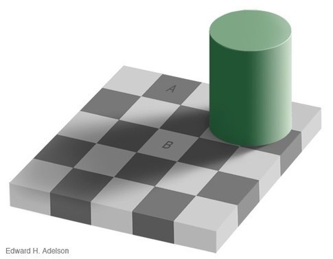 The squares marked A and B are the same shade of gray.