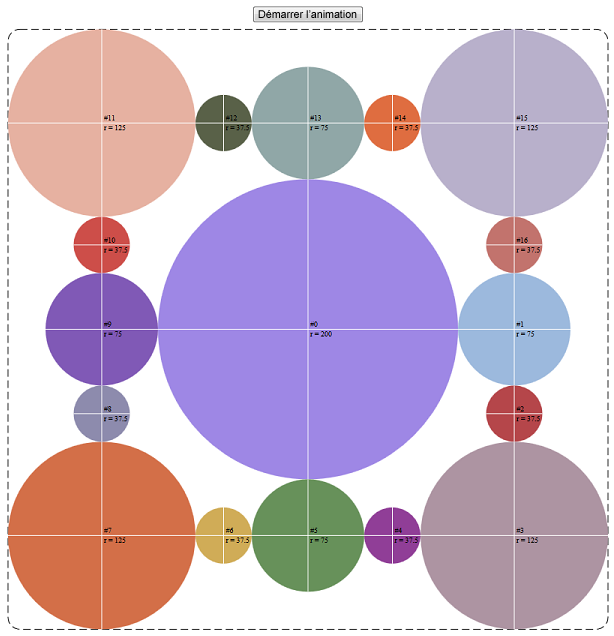 Dix-sept roues en contact Dix-sept roues en contact